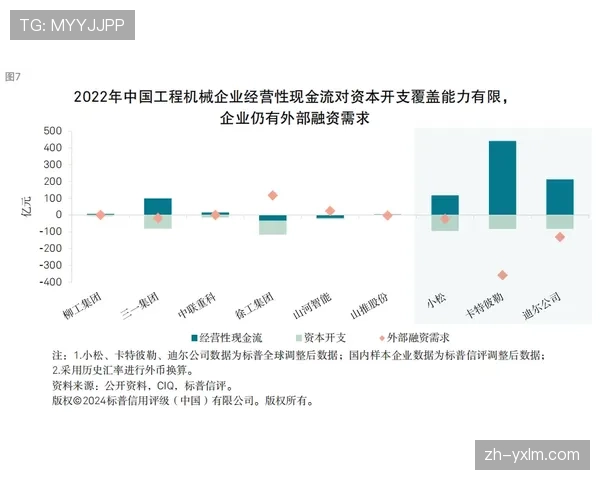 “搏击赛事上游设备与人力资源需求增长,带动相关产业” “搏击赛事上游设备与人力资源需求增长,带动相关产业”