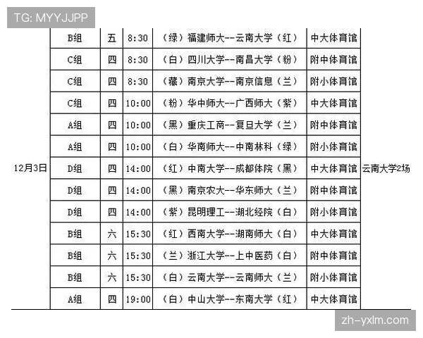 “英格兰草根足球报告:2025年女子业余球队注册数量同比增长18%” “英格兰草根足球报告:2025年女子业余球队注册数量同比增长18%”